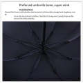UV Folding Sun / Rain Windproof Umbrella