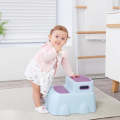 Childrens Two-Step Stool - Ergonomic Plastic Toddler Two-Step Anti-Slip Stool with Handles