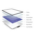30W High-Efficiency Mono-Crystalline Solar Panel with Cable Clamps