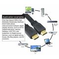 30m HDMI To HDMI Cable SE-H08