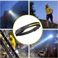Rechargeable LED Headlamp PD-66R