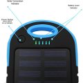 Water Resistant Clip-On Solar Wireless Charger SLP-7001 BLUE