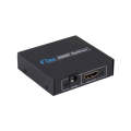 1-in-2 Out 1080P HDMI Splitter Adapter