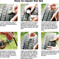 25-Piece DIY Tire Repair Kit CTC-681-37