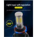 2-Piece 9005 60W LED Automotive Car Headlights F5-9005
