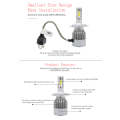 H3 LED Headlight Kit MIB-45-21-00