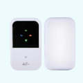 Multi-functional Wifi Router M80