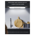 High Brightness LED Lntelligent Light FA-2022-168