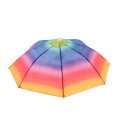 Waterproof Outdoor Umbrella Hat