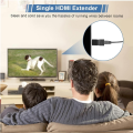 2-Piece 4K HDMI Interface Extender to RJ45 Network Ethernet Adapter Interface SE-LRJ-B