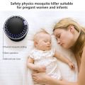 Mosquito Killer Lamp F28-8-398