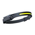 3-In-1 Water Resistant Super Bright LED Headlamp FA-013