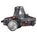 Multi-function LED High Power Headlight WLW-SY-8055-P50