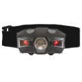 Battery Powered 5 Modes Double Lighting LED Headlight AB-Z1180