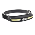 Multipurpose Adjustable Headlamp With Various Light Modes WLW-CH500