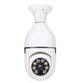 360  Home LED Smart Security Camera AB-C247
