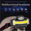 LED Rechargeable Headlamp FA-W685-3