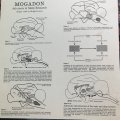 Mogadon - Advances in Sleep Research  - Vinyl LP Record - Opened  - Very-Good+ Quality (VG+)