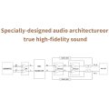 AKG K52 - Closed Back Studio Headphones (Ships within 3-5 days) - What HiFi 5 Star Rating