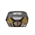 Headlamp - Rechargeable 450 Lumens