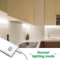 Motion Activated LED Light
