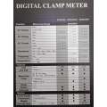 Digital Clamp Multimeter