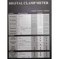 Digital Clamp Multimeter