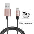 Ghostek Lightning 1m Fast Charging Braided Cable