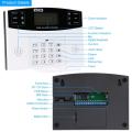Wireless GSM SMS Home Security Alarm System