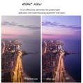 JSR NIGHT Lens Filter for Panasonic LUMIX LX10