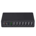 MFT-03Q 10 in 1 65W QC3.0 USB Smart Fast Charger, Plug Type:UK Plug(Black)