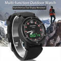 SPOVAN Gemini Outdoor Mountaineering Altitude Barometric Waterproof Sports Watch(Black White)