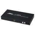 XP03 4K 2x2 HDMI Video Wall Controller Multi-screen Splicing Processor, Style:Playback Version(US...