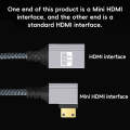 Mini HDTV to HDTV Right Angle Head HD Video Data Adapter Cable for DSLR Camera(Grey)