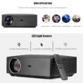 VIVIBRIGHT F30UP 1920x1080 4200 Lumens Portable Home Theater Wireless Smart Projector, Android Ve...
