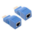 HDMI to RJ45 Extender Adapter (Receiver & Transmitter) by Cat-5e/6 Cable, Transmission Distance: ...
