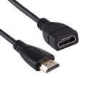 HDMI 19 Pin Male to HDMI 19 Pin Female Retractable Coiled Adapter Cable, Coiled Cable Stretches t...