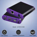 CAT872-KVM HDMI Extender (Receiver & Sender) over CAT5e/CAT6 Cable with USB Port and KVM Function...