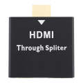 1 to 2 HDMI Aluminium Alloy Through Spliter