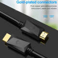 ROCKETEK HDMI01Y-2 HDMI 2.0 4K 30Hz 3D HD Gold-plated Connector HDMI Cable for All HDMI Devices, ...