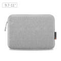 HAWEEL 11 inch Tablet Sleeve Case Zipper Briefcase Bag for 9.7-11.0 inch Tablets(Grey)