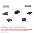EMK Round Port to Square Port Conversion Head Optical Fiber Adapter Audio Adapter