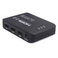 AYS-31V20 HDMI 2.0 3x1 4K Ultra HD Switch Splitter(Black)