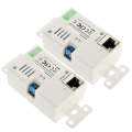 HDMI Single Cat5e / 6 50 Meters Wall Plate Extender (EU Plug)(White)