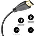 1.4 Version, Gold Plated 19 Pin HDMI Male to HDMI Male Coiled Cable, Support 3D / Ethernet, Lengt...