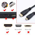 1.4 Version, Gold Plated Micro HDMI Male to HDMI Male Coiled Cable, Support 3D / Ethernet, Length...