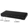 5 Ports Full HD 1080P HDMI Switch with Switch & Remote Controller, 1.3 Version (5 Ports HDMI Inpu...