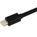 Mini DisplayPort Male to HDMI + VGA + DVI Female Adapter Converter Cable for Mac Book Pro Air, Ca...