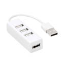 4 Ports USB 2.0 HUB for Apple Computer(White)