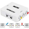 VK-126 MINI HDMI to CVBS/L+R Audio Converter Adapter (Scaler)(White)